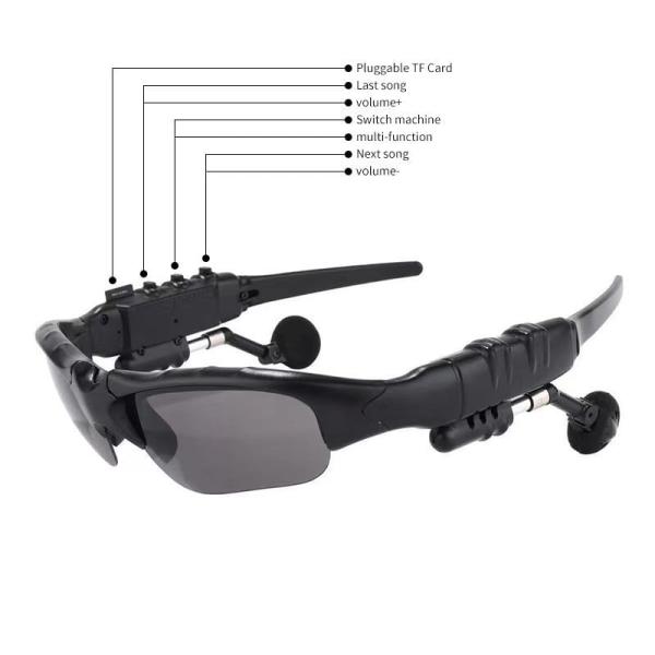 Usb Rechargeable Bluetooth Audio Smart Sunglasses  |  Lifestyle Devices